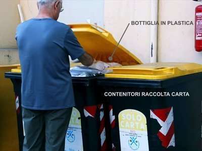 Accès non autorisés Amendes pour incivilité comme par exemple jeter du plastique dans le bidon du papier