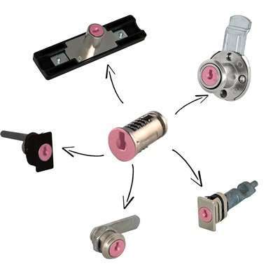 Serrures avec barillet interchangeable